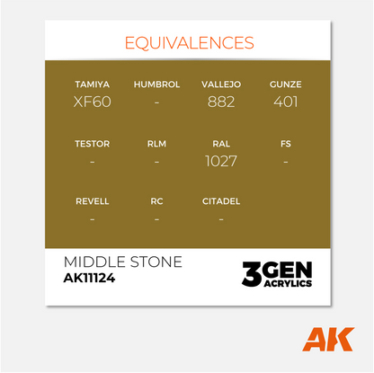 AK Interactive - 3Gen Acrylics Paint - Middle Stone - AK11124 - Gothaforce