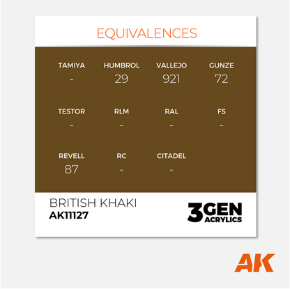 AK Interactive - 3Gen Acrylics Paint - British Khaki - AK11127 - Gothaforce