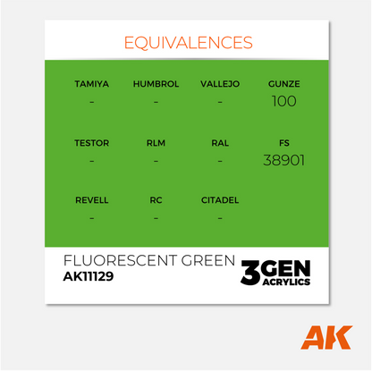 AK Interactive - 3Gen Acrylics Paint - Fluorescent Green - AK11129 - Gothaforce