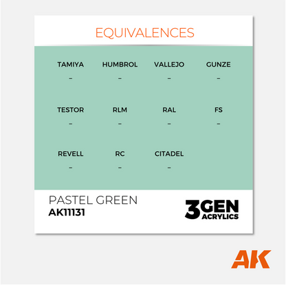 AK Interactive - 3Gen Acrylics Paint - Pastel Green - AK11131 - Gothaforce