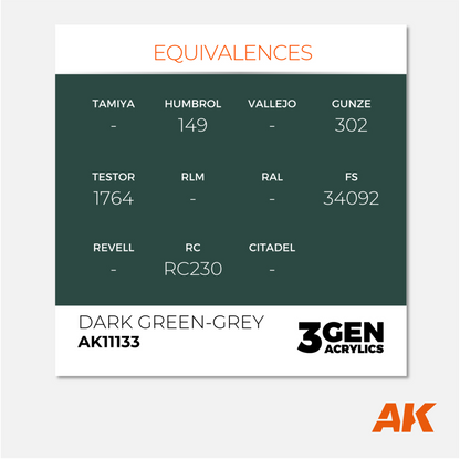 AK Interactive - 3Gen Acrylics Paint - Dark Green-Grey - AK11133 - Gothaforce