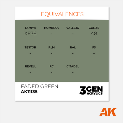 AK Interactive - 3Gen Acrylics Paint - Faded Green - AK11135 - Gothaforce