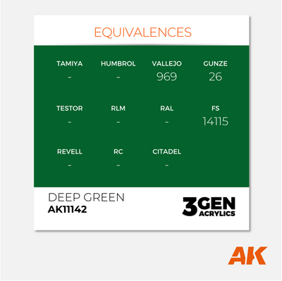 AK Interactive - 3Gen Acrylics Paint - Deep Green - AK11142 - Gothaforce