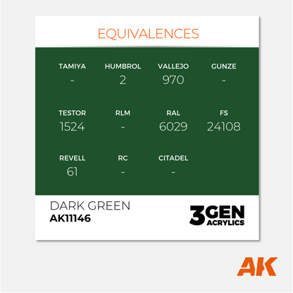 AK Interactive - 3Gen Acrylics Paint - Dark Green - AK11146 - Gothaforce