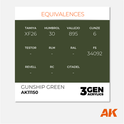 AK Interactive - 3Gen Acrylics Paint - Gunship Green - AK111550 - Gothaforce