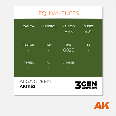 AK Interactive - 3Gen Acrylics Paint - Alga Green - AK111552 - Gothaforce