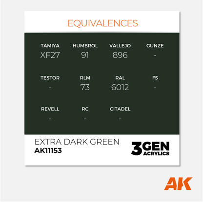 AK Interactive - 3Gen Acrylics Paint - Extra Dark Green - AK11153 - Gothaforce