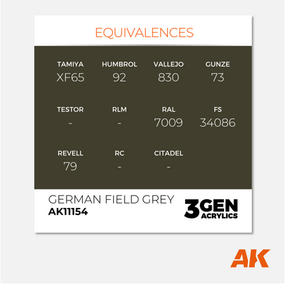 AK Interactive - 3Gen Acrylics Paint - German Field Grey - AK111554 - Gothaforce