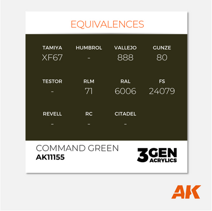 AK Interactive - 3Gen Acrylics Paint - Command Green - AK11155 - Gothaforce