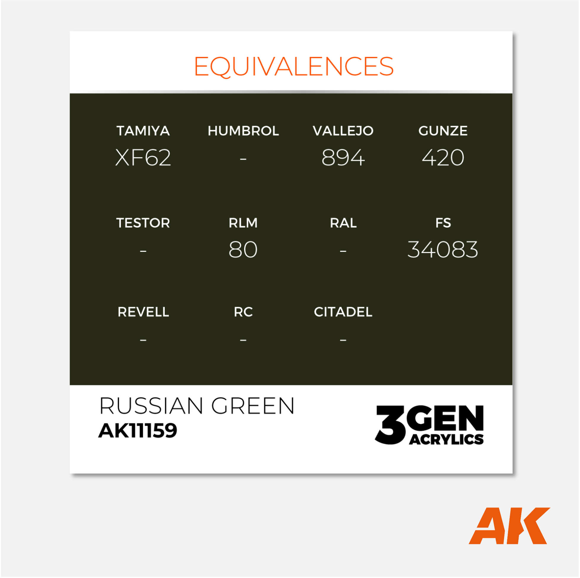 AK Interactive - 3Gen Acrylics Paint - Russian Green - AK11159 - Gothaforce