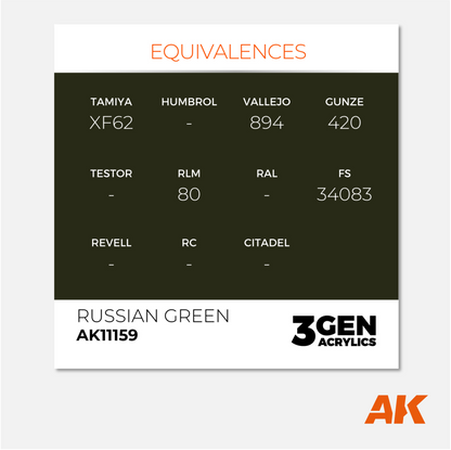 AK Interactive - 3Gen Acrylics Paint - Russian Green - AK11159 - Gothaforce