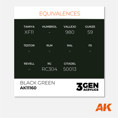 AK Interactive - 3Gen Acrylics Paint - Black Green - AK11160 - Gothaforce