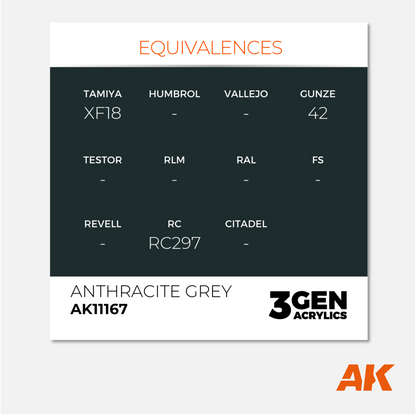 AK Interactive - 3Gen Acrylics Paint - Anthracite Grey - AK11167 - Gothaforce