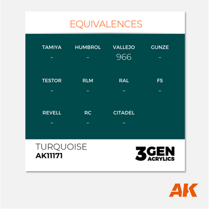 AK Interactive - 3Gen Acrylics Paint - Turquoise - AK11171 - Gothaforce