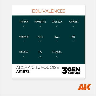 AK Interactive - 3Gen Acrylics Paint - Archaic Turquoise - AK11172 - Gothaforce
