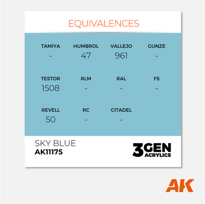 AK Interactive - 3Gen Acrylics Paint - Sky Blue - AK11175 - Gothaforce