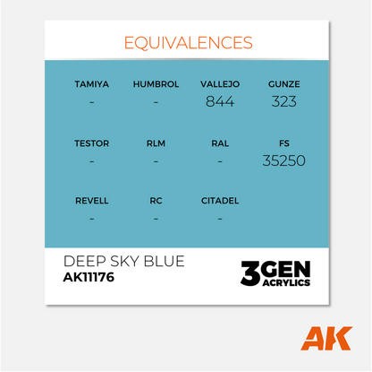 AK Interactive - 3Gen Acrylics Paint - Deep Sky Blue - AK11176 - Gothaforce