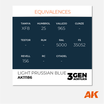 AK Interactive - 3Gen Acrylics Paint - Light Prussian Blue - AK11186 - Gothaforce