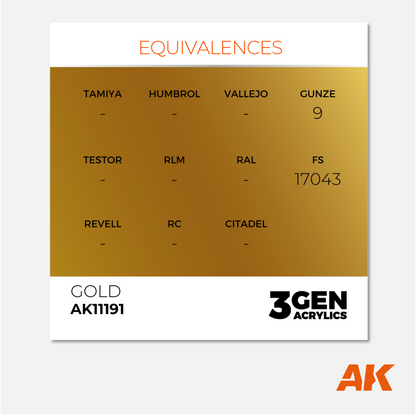 AK Interactive - 3Gen Acrylics Paint - Gold - AK11191 - Gothaforce