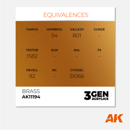 AK Interactive - 3Gen Acrylics Paint - Brass - AK11194 - Gothaforce