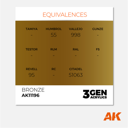 AK Interactive - 3Gen Acrylics Paint - Bronze - AK11196 - Gothaforce