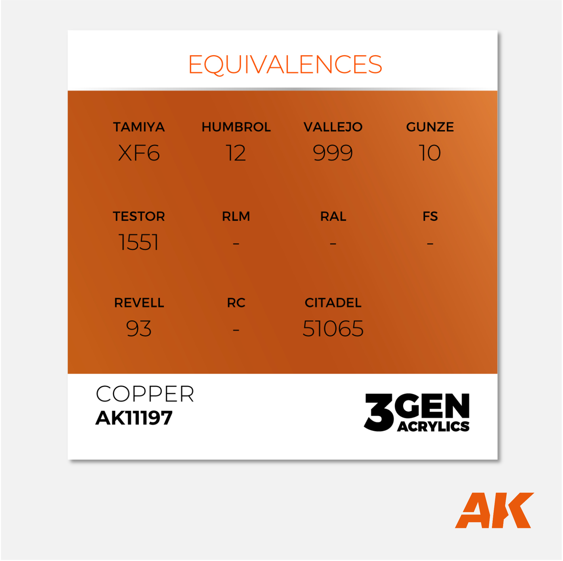 AK Interactive - 3Gen Acrylics Paint - Copper - AK11197 - Gothaforce