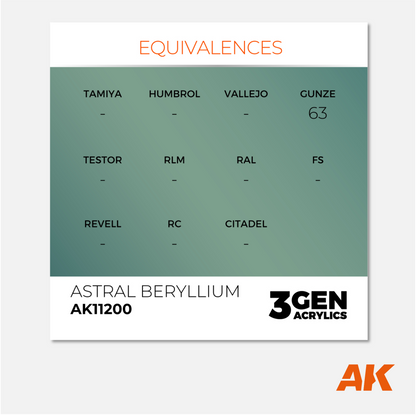 AK Interactive - 3Gen Acrylics Paint - Astral Beryllium - AK11200 - Gothaforce