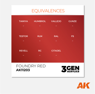 AK Interactive - 3Gen Acrylics Paint - Foundry Red - AK11203 - Gothaforce