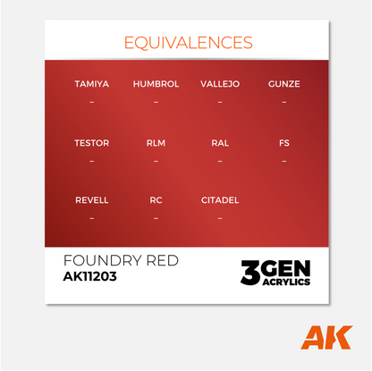AK Interactive - 3Gen Acrylics Paint - Foundry Red - AK11203 - Gothaforce