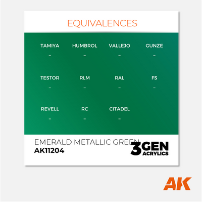 AK Interactive - 3Gen Acrylics Paint - Emerald Metallic Green - AK11204 - Gothaforce