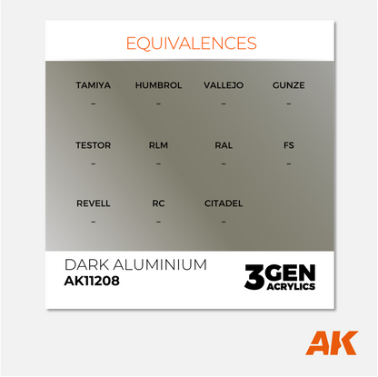 AK Interactive - 3Gen Acrylics Paint - Dark Aluminium - AK11208 - Gothaforce