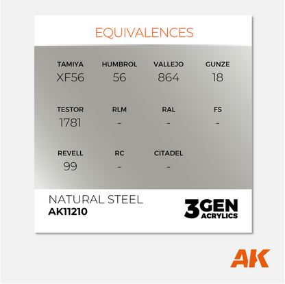 AK Interactive - 3Gen Acrylics Paint - Natural Steel - AK11210 - Gothaforce