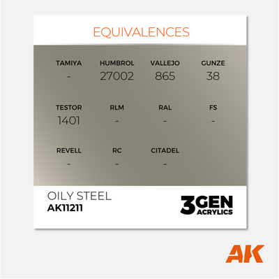 AK Interactive - 3Gen Acrylics Paint - Oily Steel - AK11211 - Gothaforce