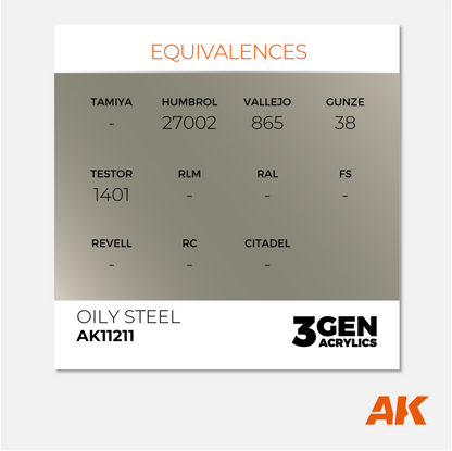 AK Interactive - 3Gen Acrylics Paint - Oily Steel - AK11211 - Gothaforce