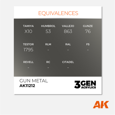 AK Interactive - 3Gen Acrylics Paint - Gun Metal - AK11212 - Gothaforce