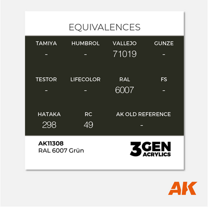 AK 3Gen Acrylics - Grün RAL 6007