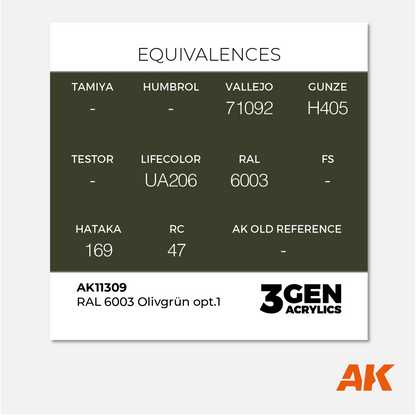 AK 3Gen Acrylics - Olivgrün RAL 6003 Option 1