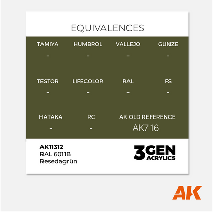 AK 3Gen Acrylics - Reseda Grün RAL 6011b