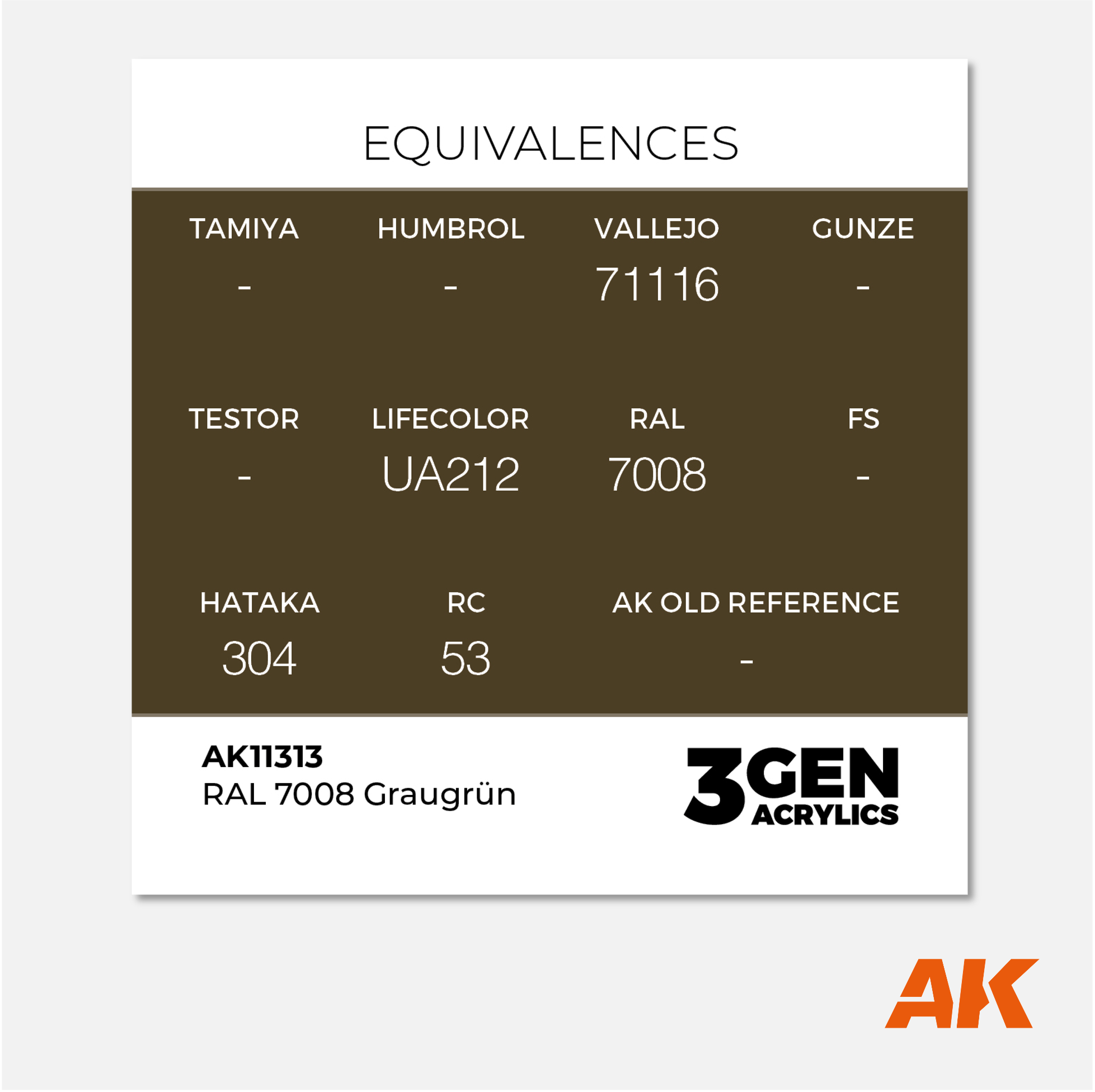 AK 3Gen Acrylics - Graurün RAL 7008