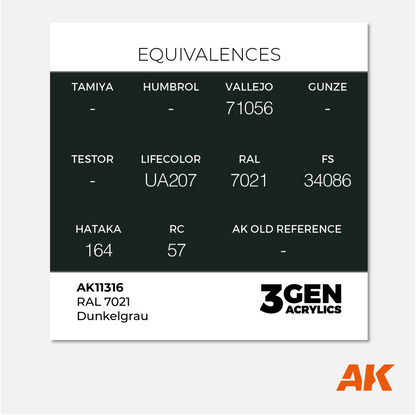 AK 3Gen Acrylics - Dunkelgrau RAL 7021
