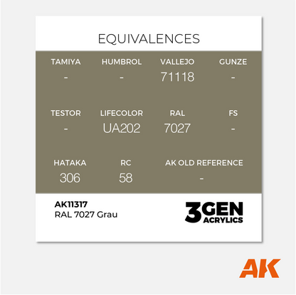 AK 3Gen Acrylics - Grau RAL 7027