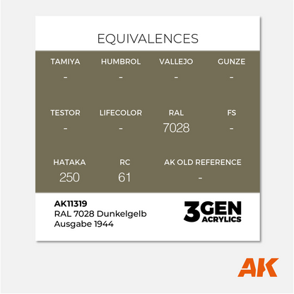 AK 3Gen Acrylics - Dunkelgelb RAL 7028 - Ausgabe 1944