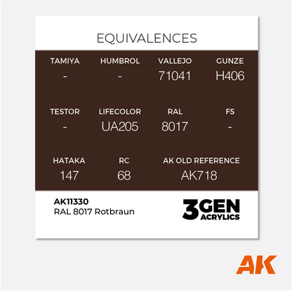 AK 3Gen Acrylics - Rotbraun RAL 8017