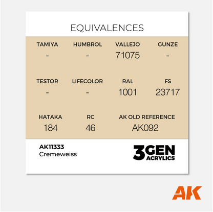 AK 3Gen Acrylics - Cremeweiss
