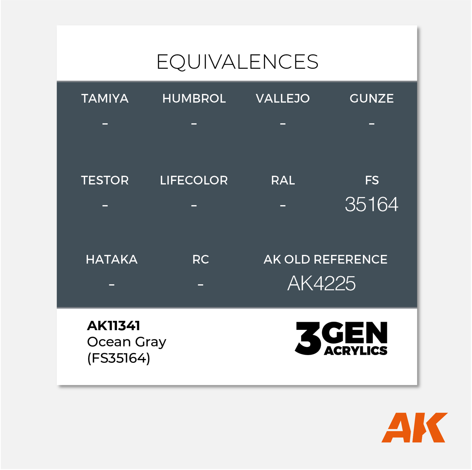 AK 3Gen Acrylics - Ocean Grey - FS 35164