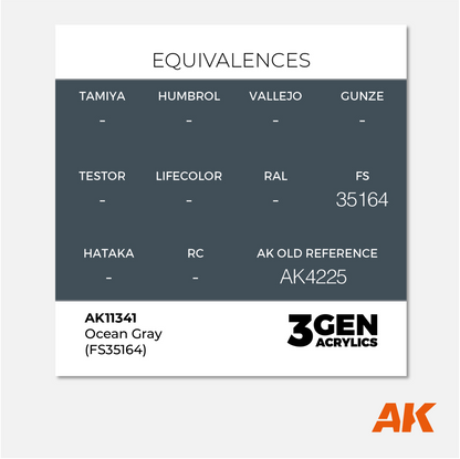 AK 3Gen Acrylics - Ocean Grey - FS 35164