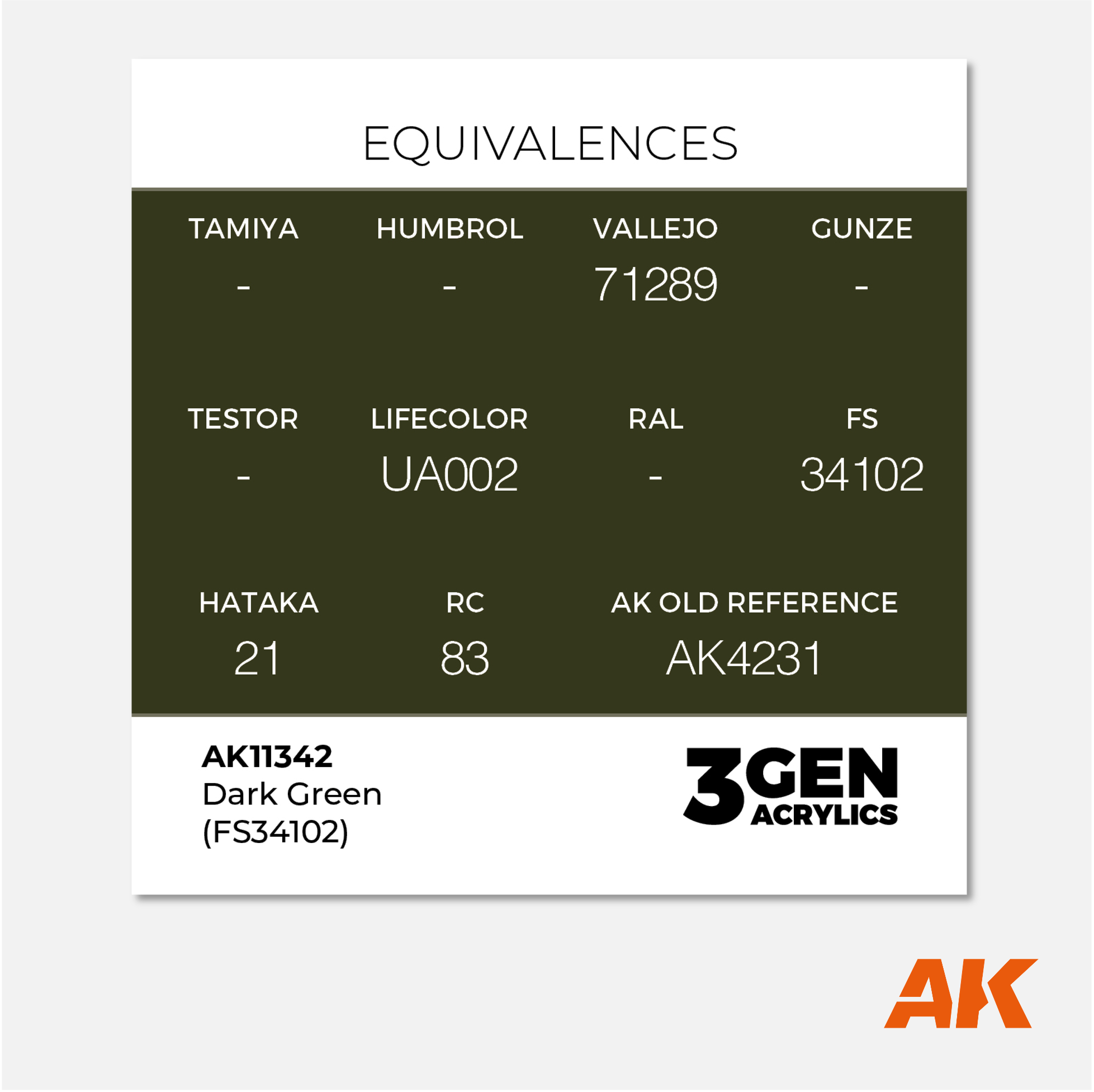 AK 3Gen Acrylics - Dark Green - FS 34102