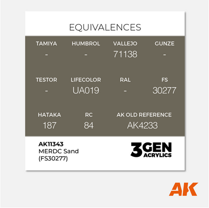 AK 3Gen Acrylics - MERDC Sand - FS 30277