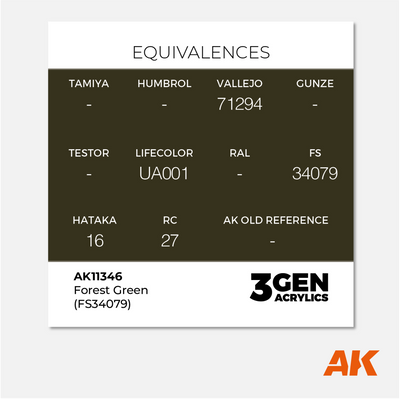 AK 3Gen Acrylics - Forest Green - FS 34079