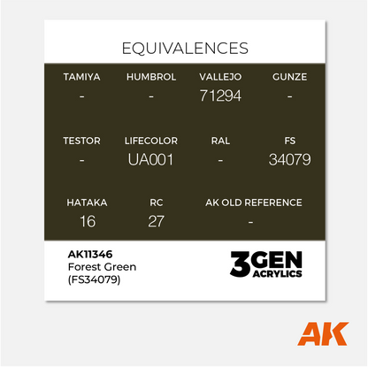 AK 3Gen Acrylics - Forest Green - FS 34079